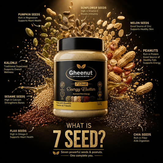 Gheenut 7 Seed Energy Peanut Butter – Natural Power for Strength & Stamina Duo Pack (2 × 500g)
