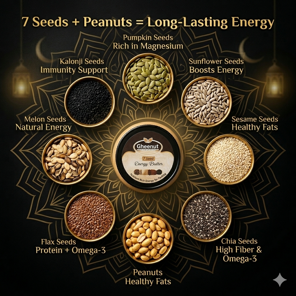 Gheenut 7 Seed Energy Peanut Butter – Natural Power for Strength & Stamina Duo Pack (2 × 500g)