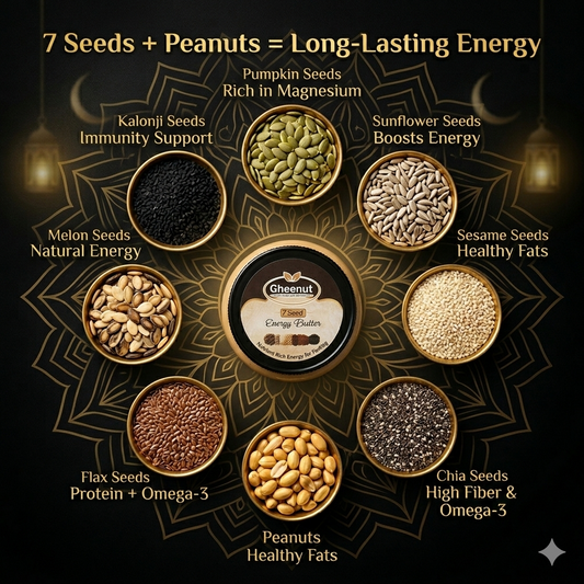 Gheenut 7 Seed Energy Peanut Butter – Natural Power for Strength & Stamina (500g)