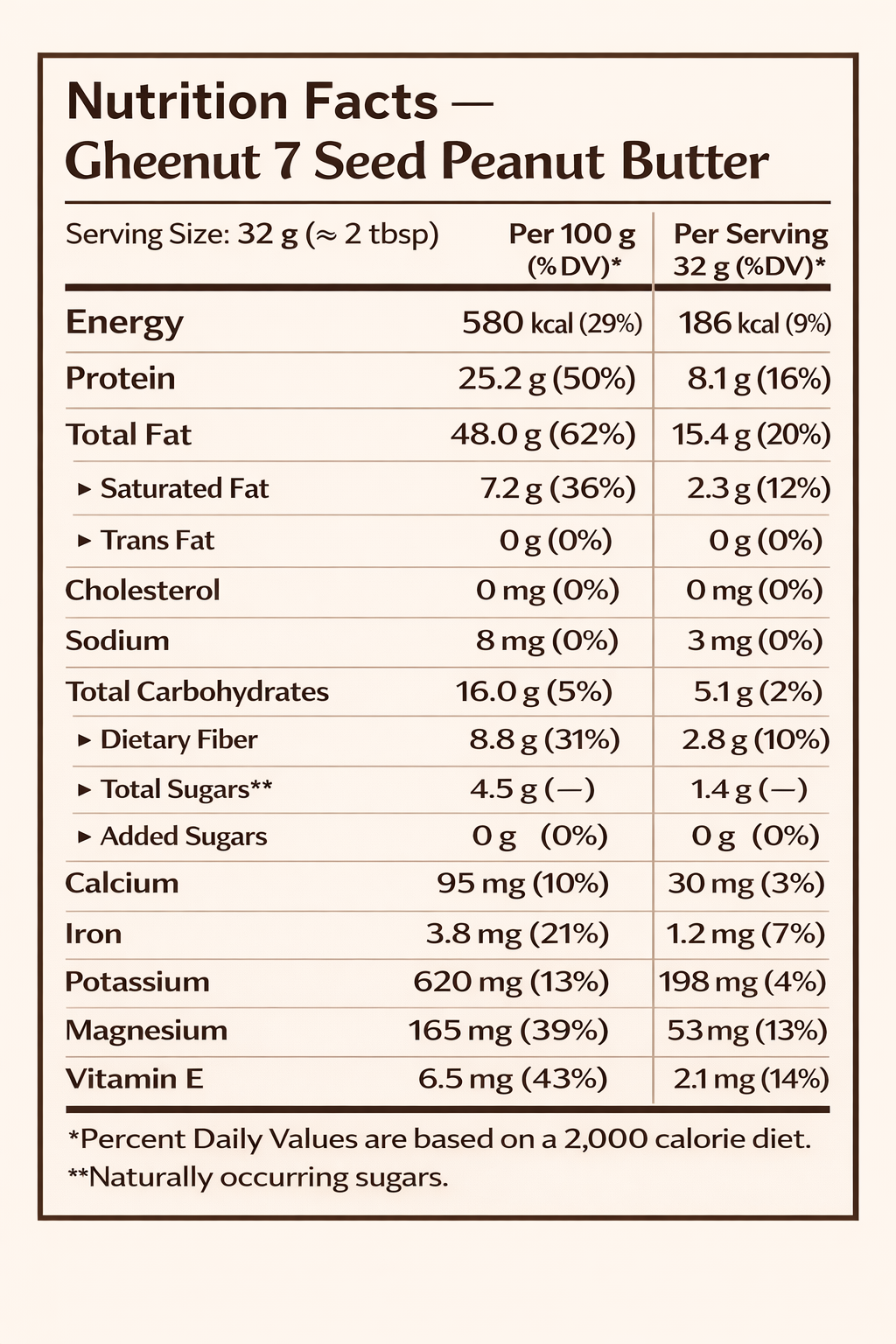 Gheenut 7 Seed Energy Peanut Butter – Natural Power for Strength & Stamina Duo Pack (2 × 500g)