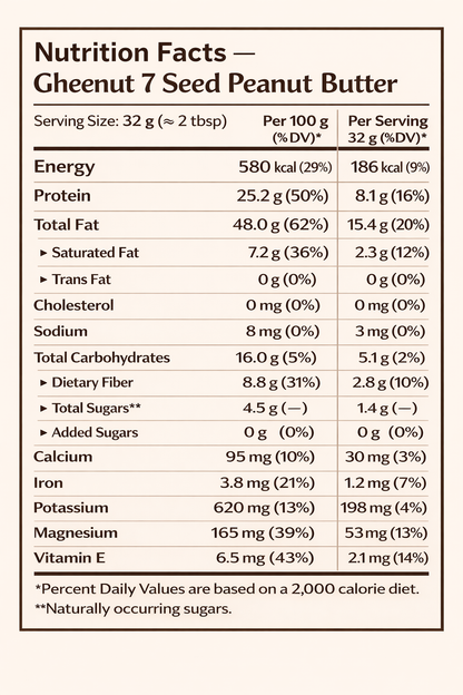 Gheenut 7 Seed Energy Peanut Butter – Natural Power for Strength & Stamina Duo Pack (2 × 500g)